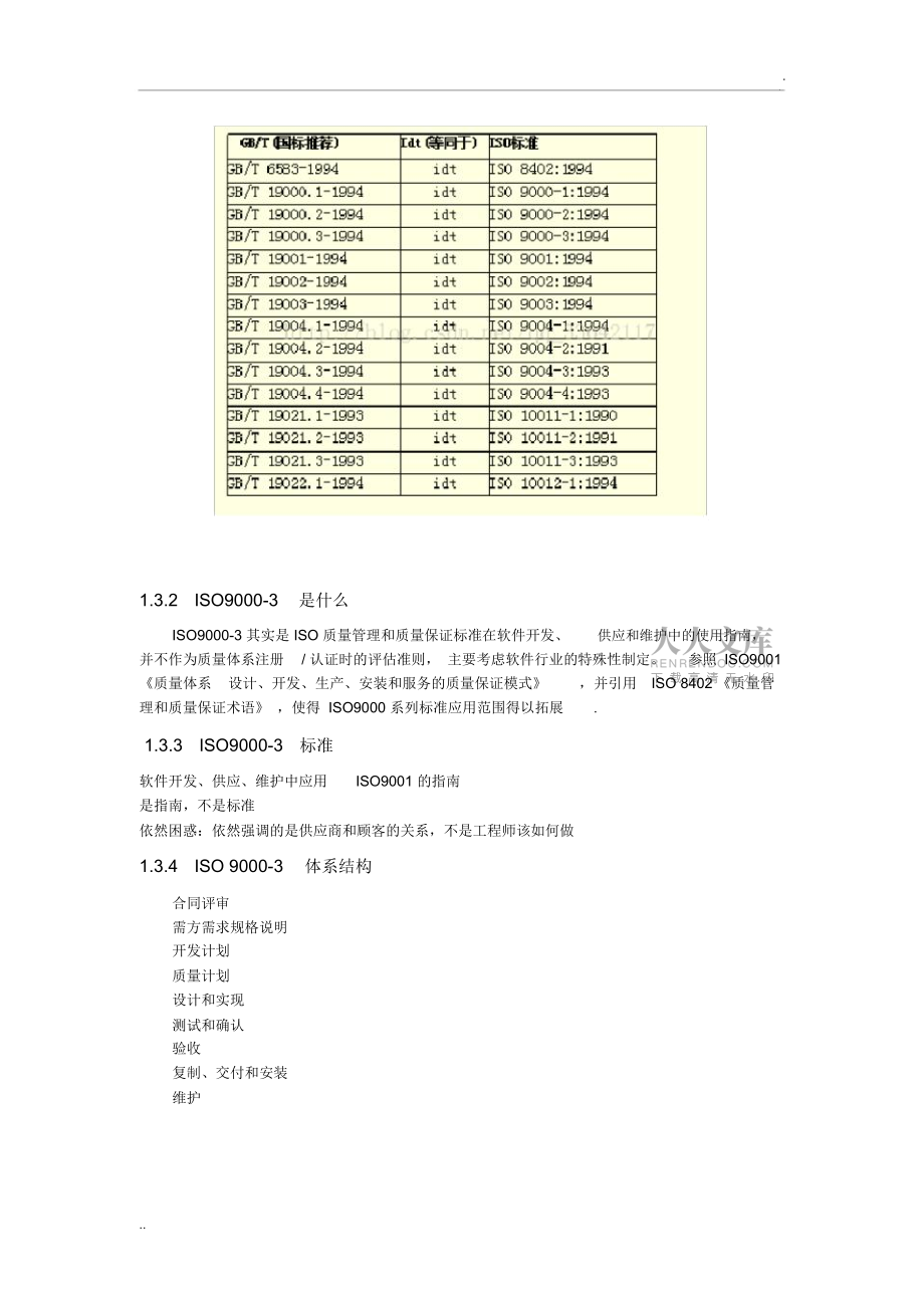 软件质量标准与测试依据和规范_第2页