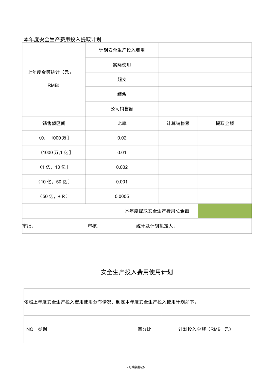 安全生产投入保障制度_第5页