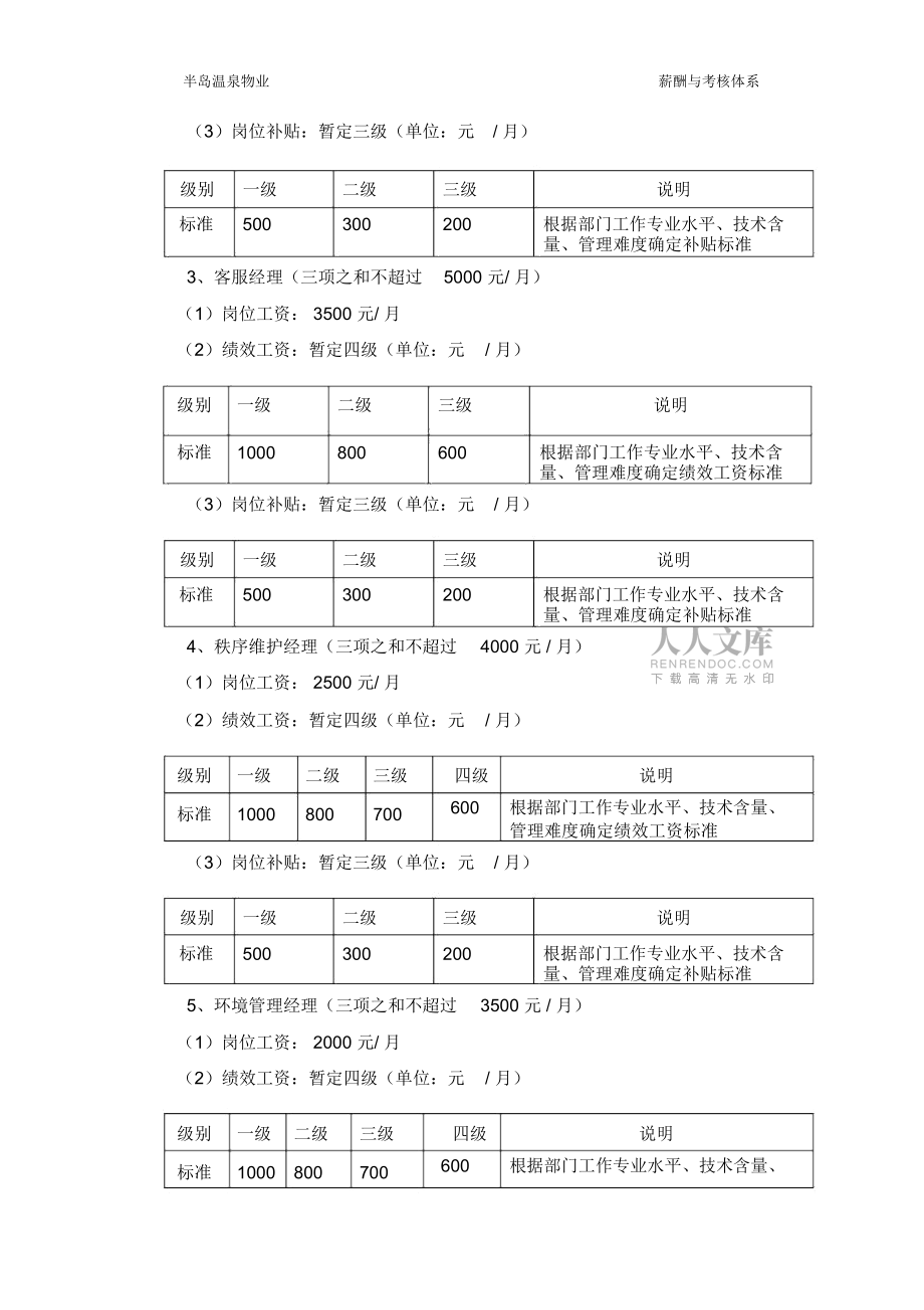 員工薪酬體系和工資標準暫行管理辦法_第2頁