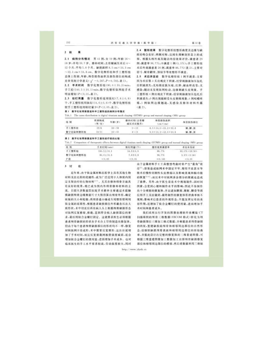 数字化钛网塑形应用于颅骨缺损修复的临床分析_第3页