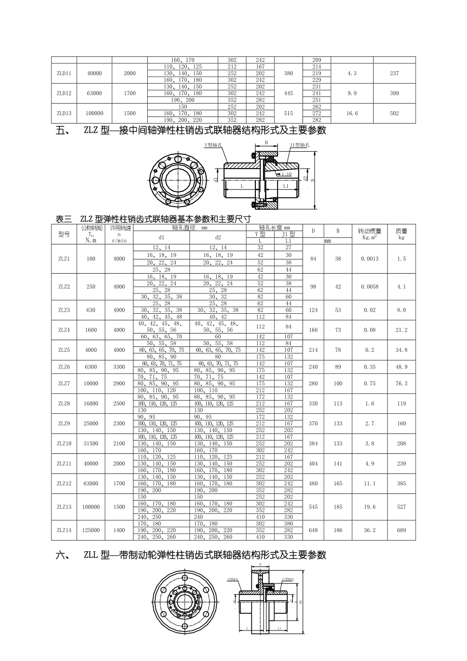 弹性柱销齿式联轴器_第3页