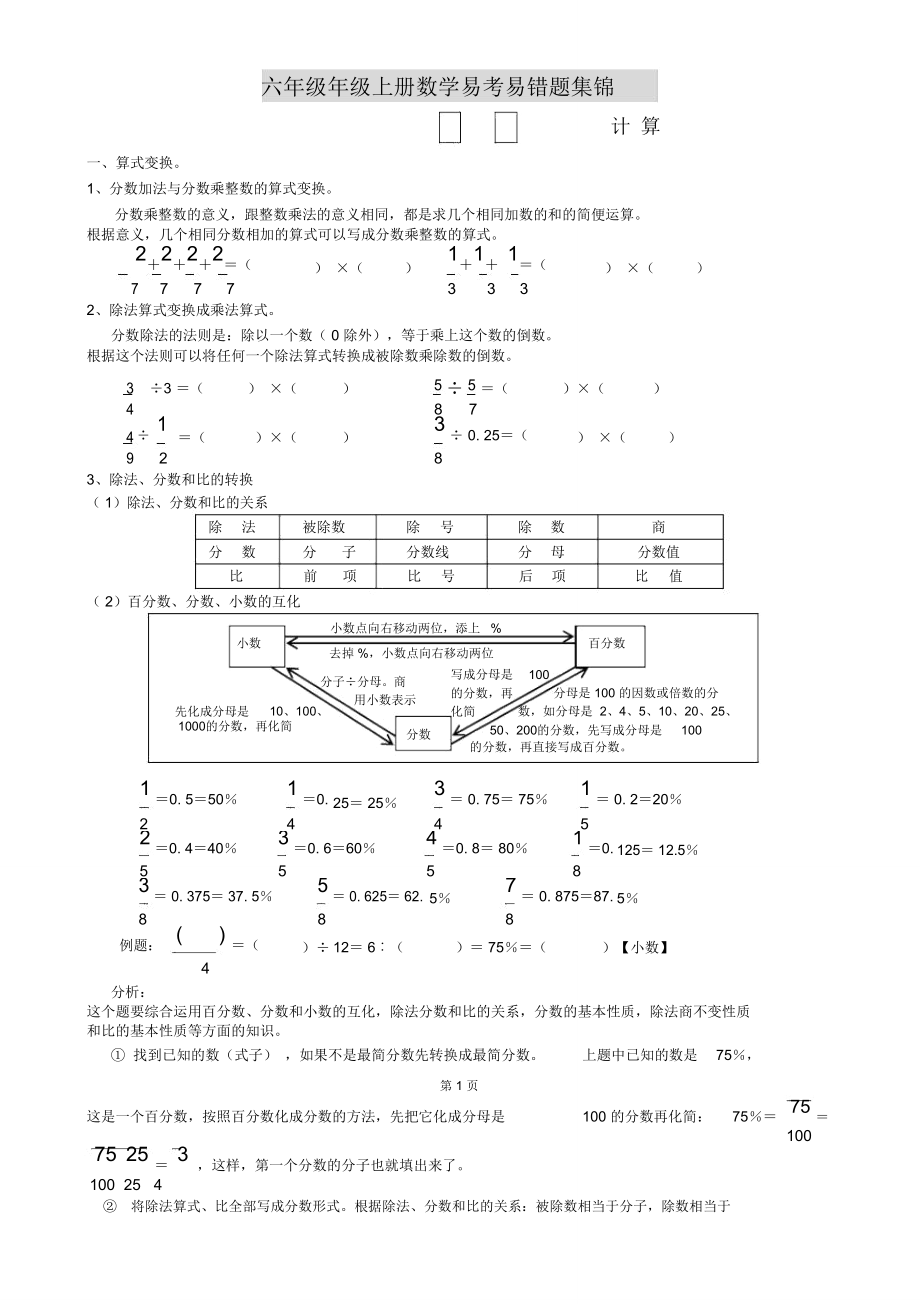 六年級(jí)年級(jí)上冊(cè)數(shù)學(xué)易考易錯(cuò)題集錦(附考點(diǎn)及題型)_第1頁(yè)