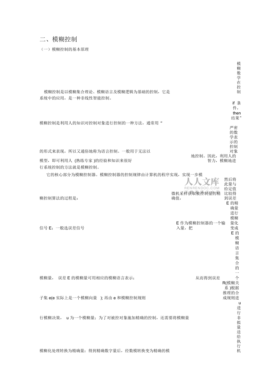 淺談智能控制理論_第2頁