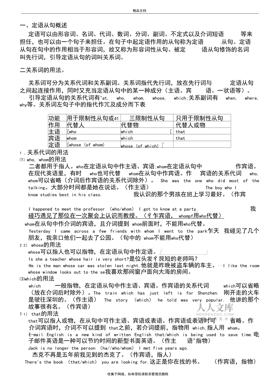 定語從句講解教案資料_第2頁