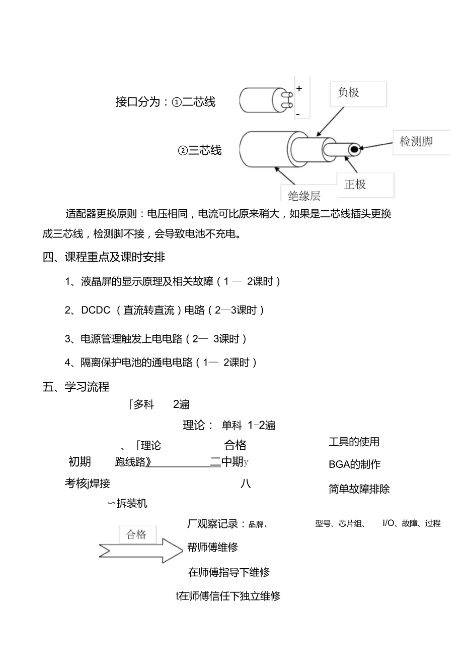 《笔记本》维修从入门到实践笔记本维修教程_第5页