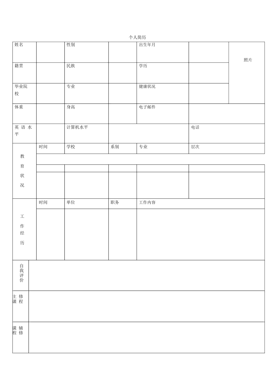 国际简历模板_第3页