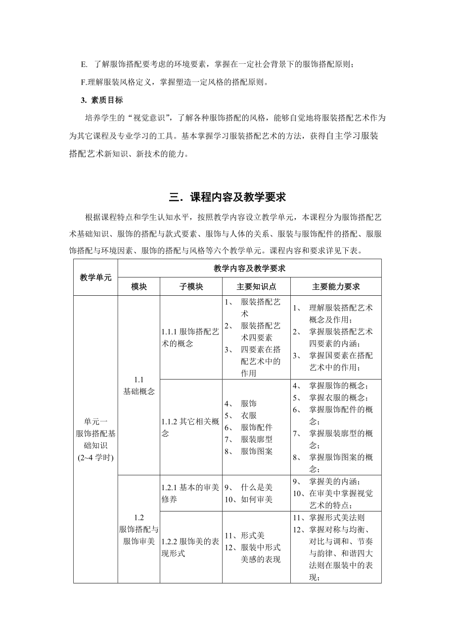 高職服飾搭配藝術(shù)課程標(biāo)準(zhǔn)_第3頁
