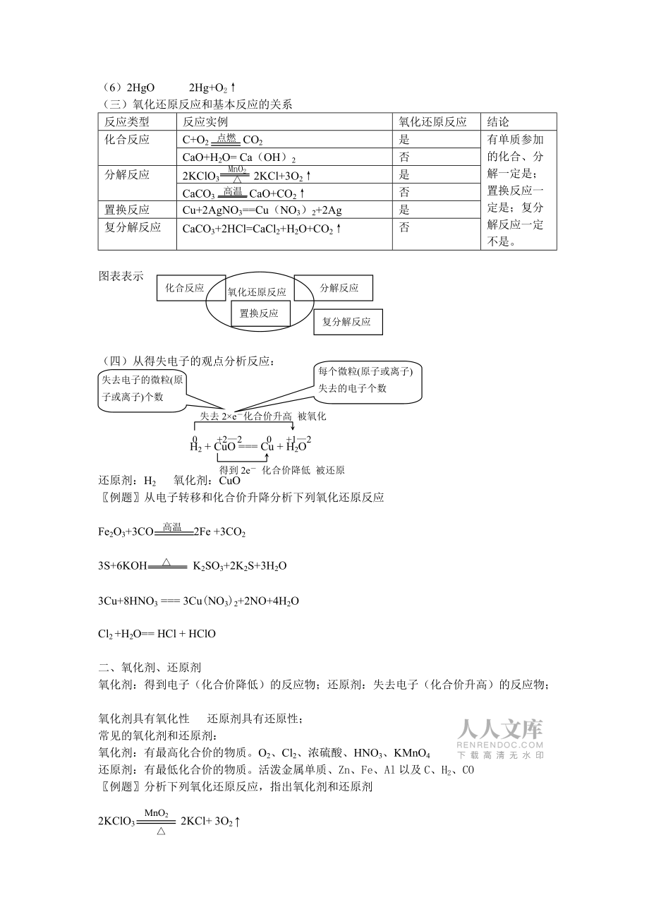 第三節(jié)氧化還原反應(yīng)學(xué)案_第2頁