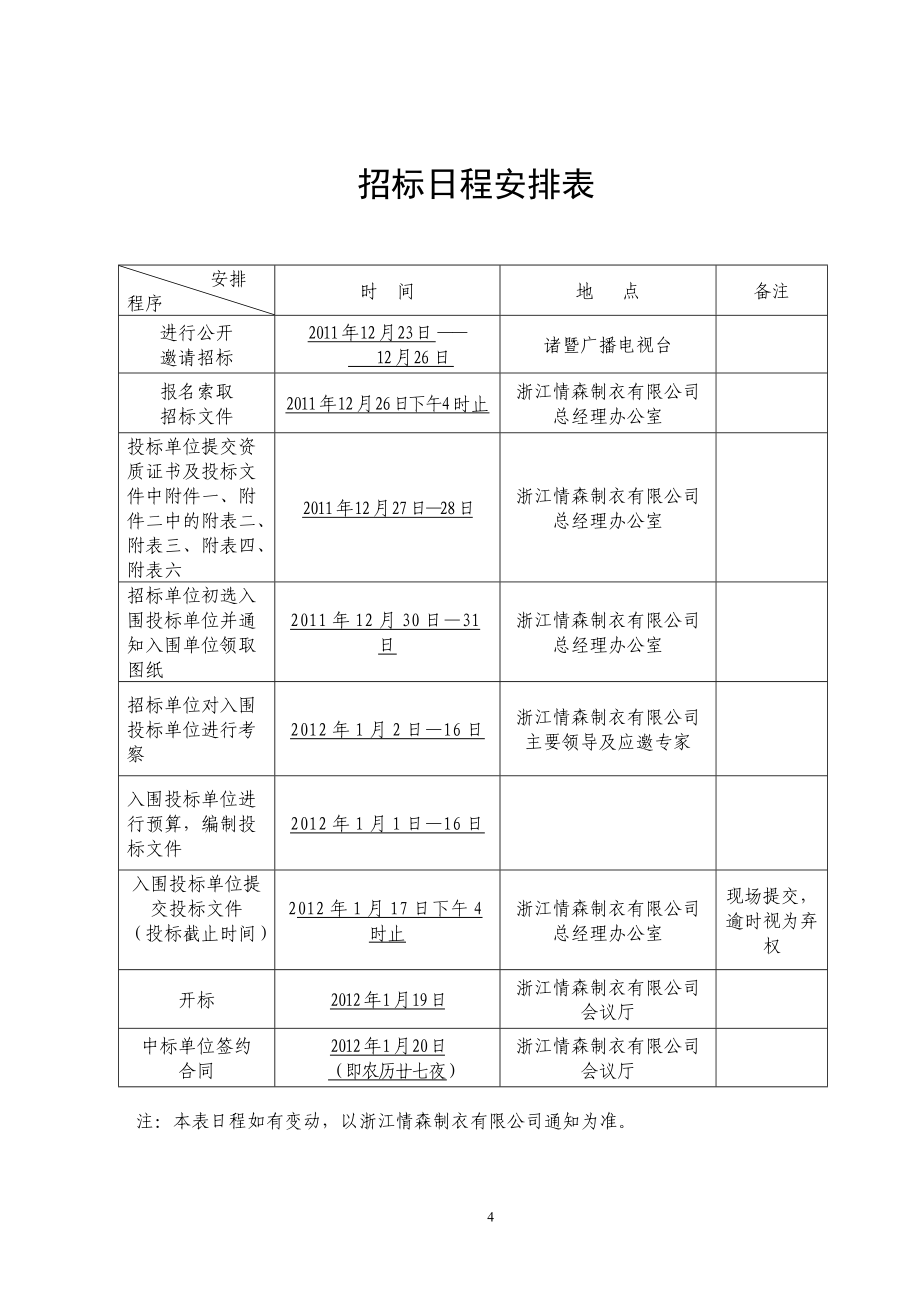 招標文件范本(邀請招標)_第5頁