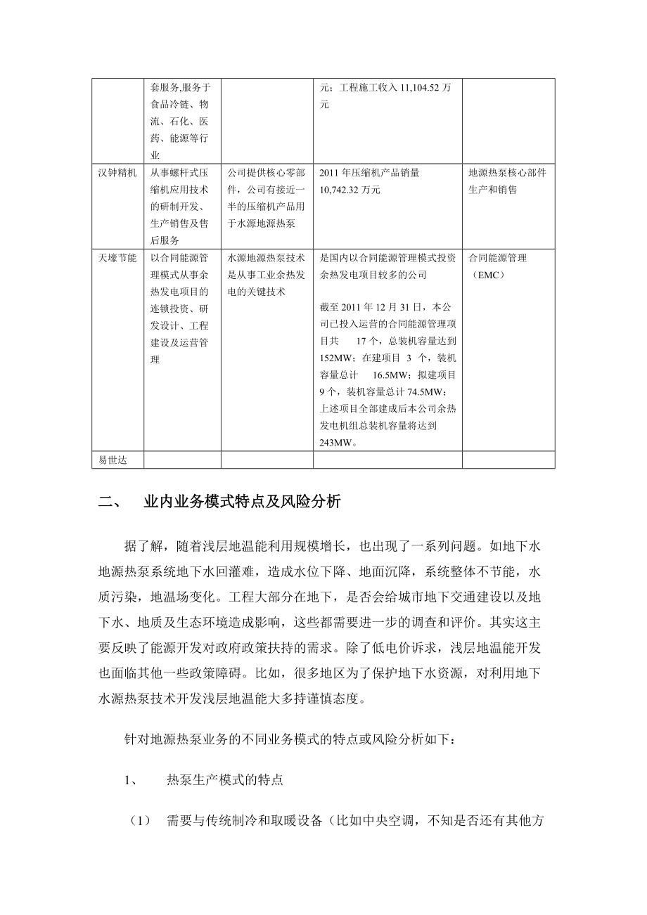 地源热泵企业业务模式风险分析_第4页