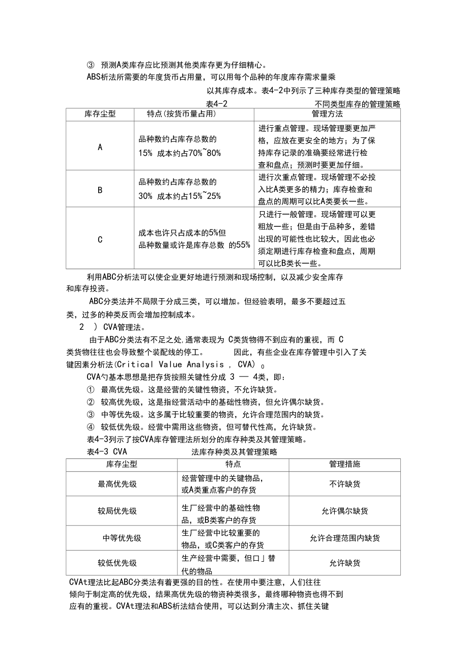 库存管理方法_第3页