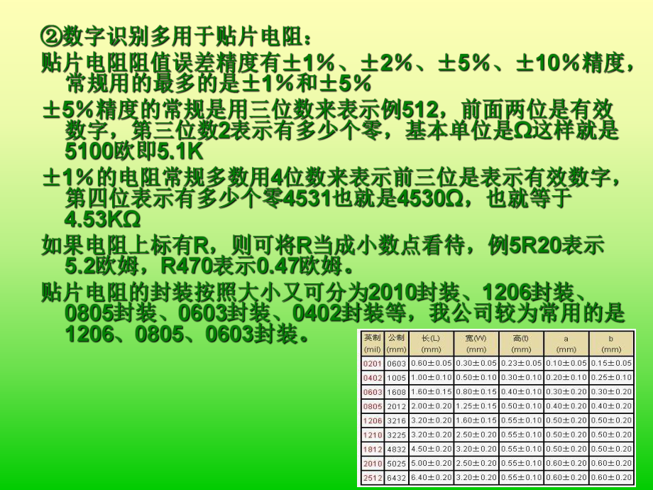 手工焊接技術(shù)及要點介紹_第5頁