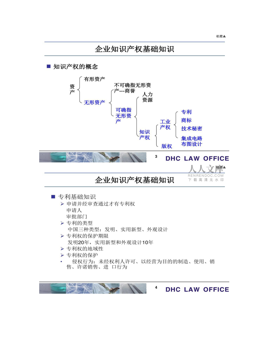 【圖文】知識產(chǎn)權(quán)培訓課件(實用版)_第2頁