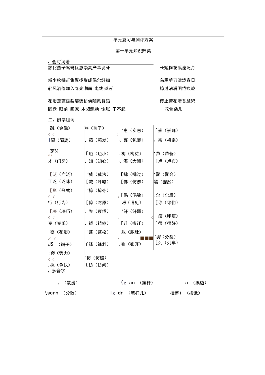 小學(xué)語文三年級下冊第一單元知識歸類_第1頁