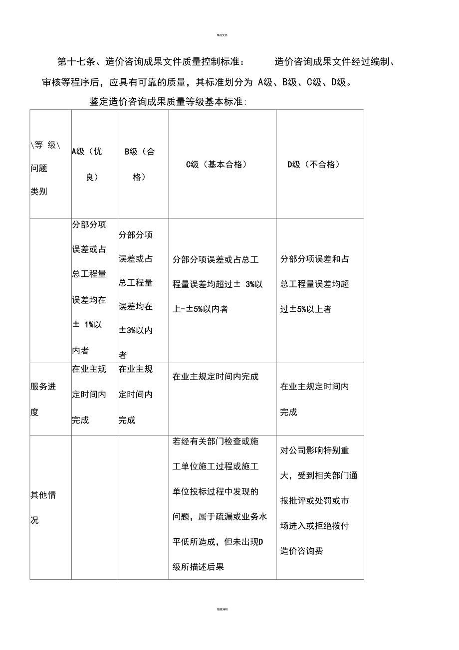 工程造价从业人员绩效考核制度_第5页