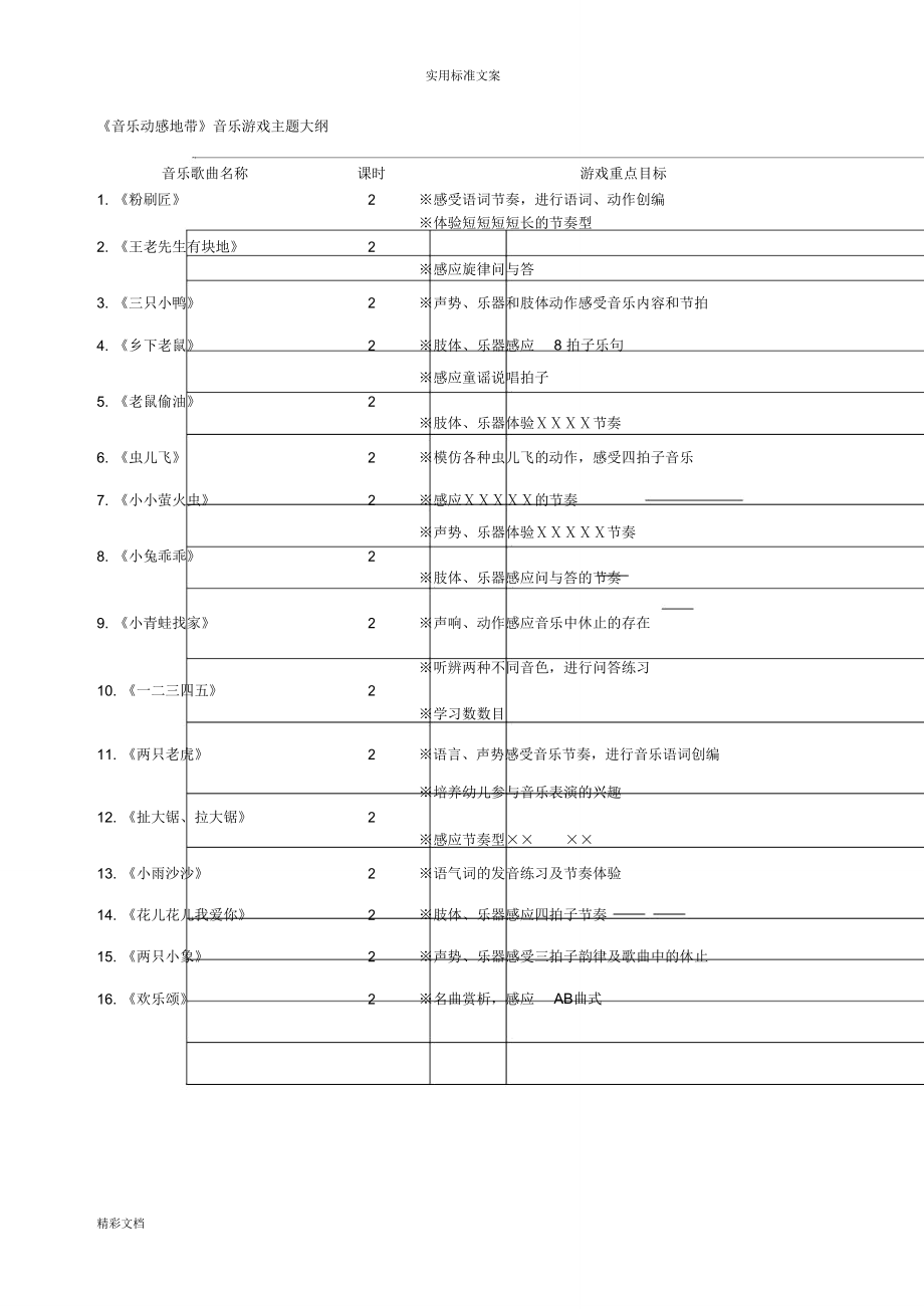 幼兒園奧爾夫教師用全套教案設計_第4頁