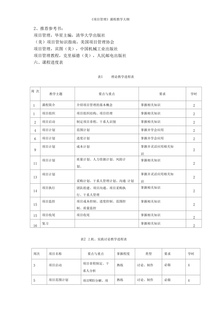 《項(xiàng)目管理》課程教學(xué)大綱_第3頁