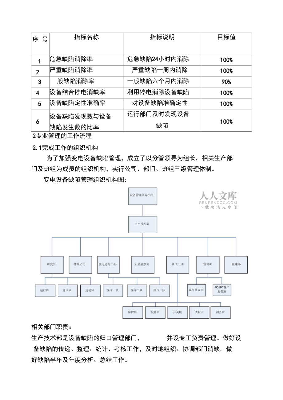 變電設(shè)備缺陷日常管理最佳實(shí)踐_第2頁(yè)