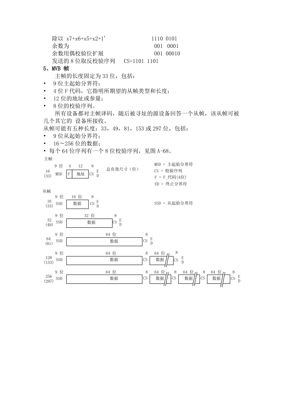 城市軌道交通信息系統(復習資料)_第5頁