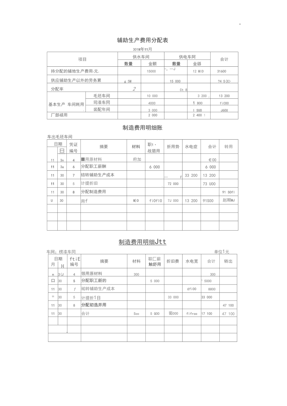 成本会计实训标准参考答案_第3页
