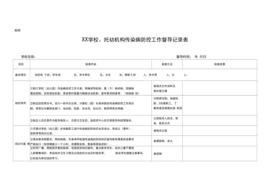 学校传染病的防控督导记录表.doc_第1页