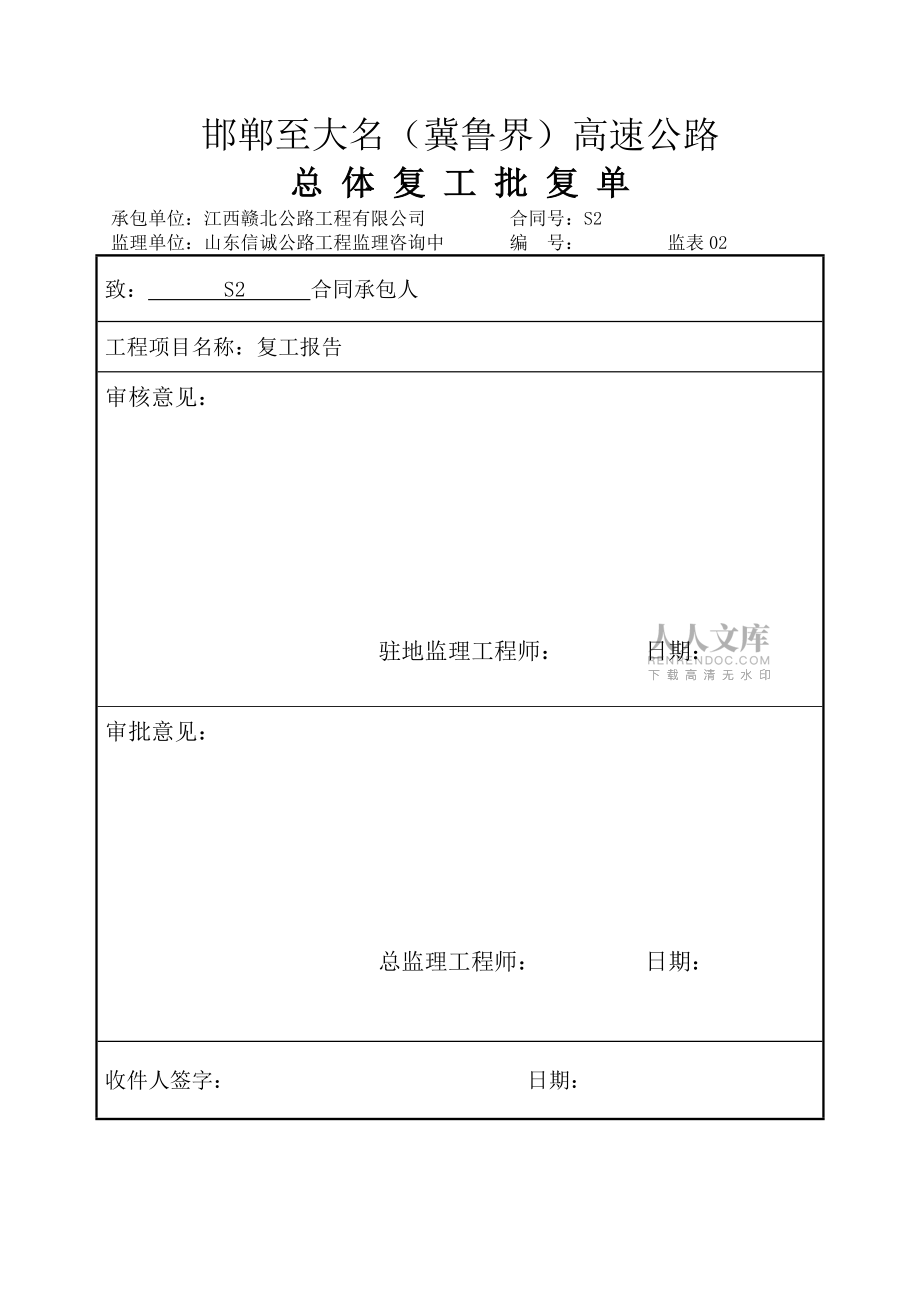 專題講座資料(2021-2022年)復工報告_第2頁