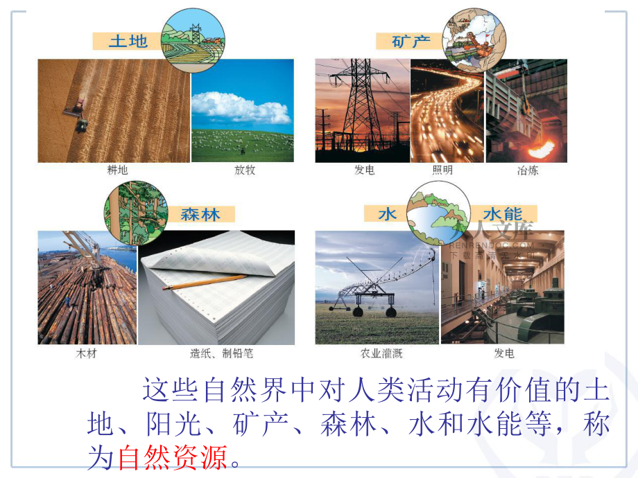 人教版八年级地理第三章第一节自然资源的基本特征_第2页