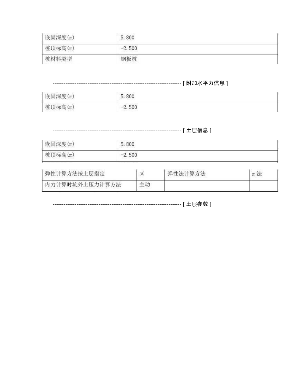 钢板桩支护计算书(超实用)_第3页