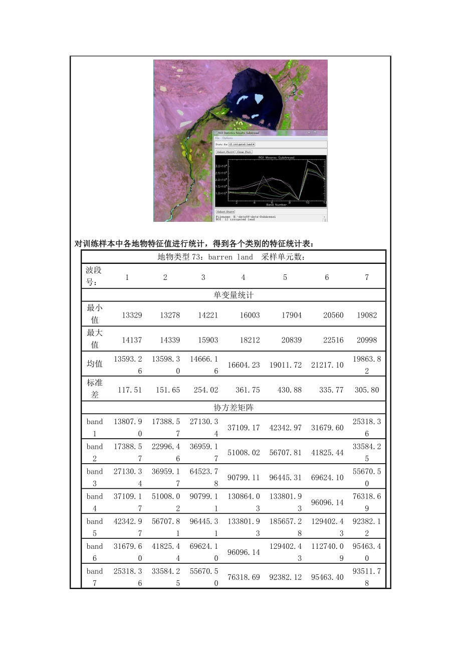 监督分类与非监督分类汇总_第4页
