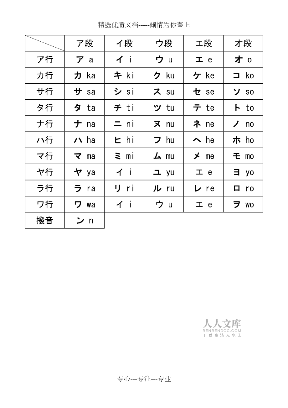 五十音图笔顺图(共7页)_第2页