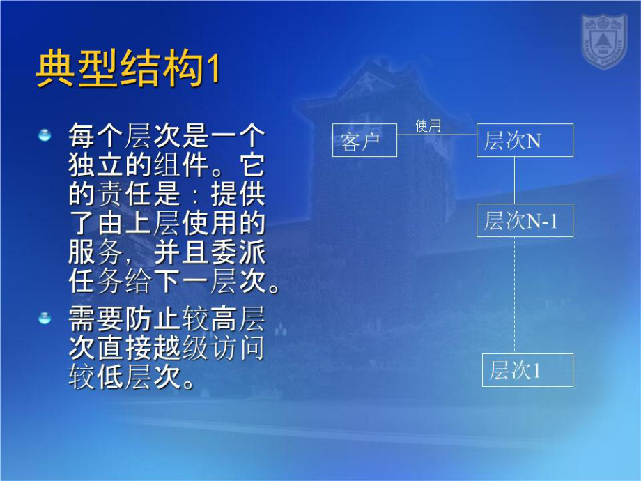 层次系统介绍与举例.ppt_第3页