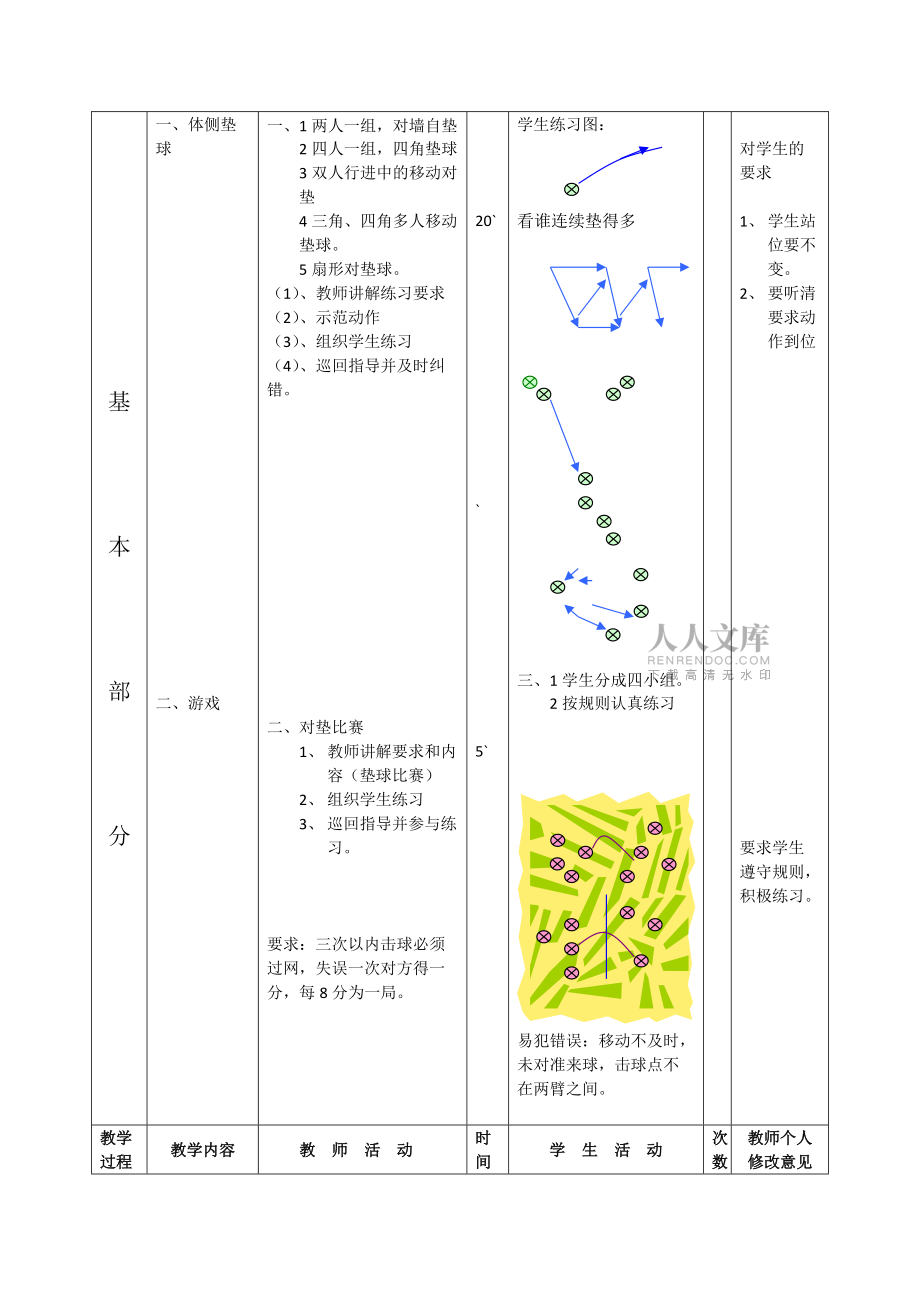 体育与健康八年级人教新课标第16课排球同步教案_第2页