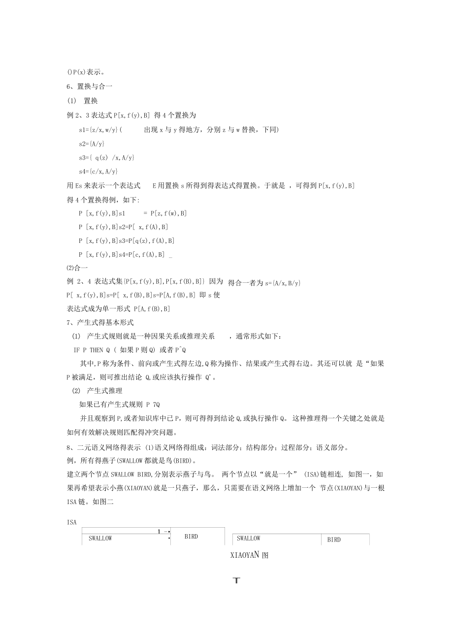 人工智能考试复习资料_第4页