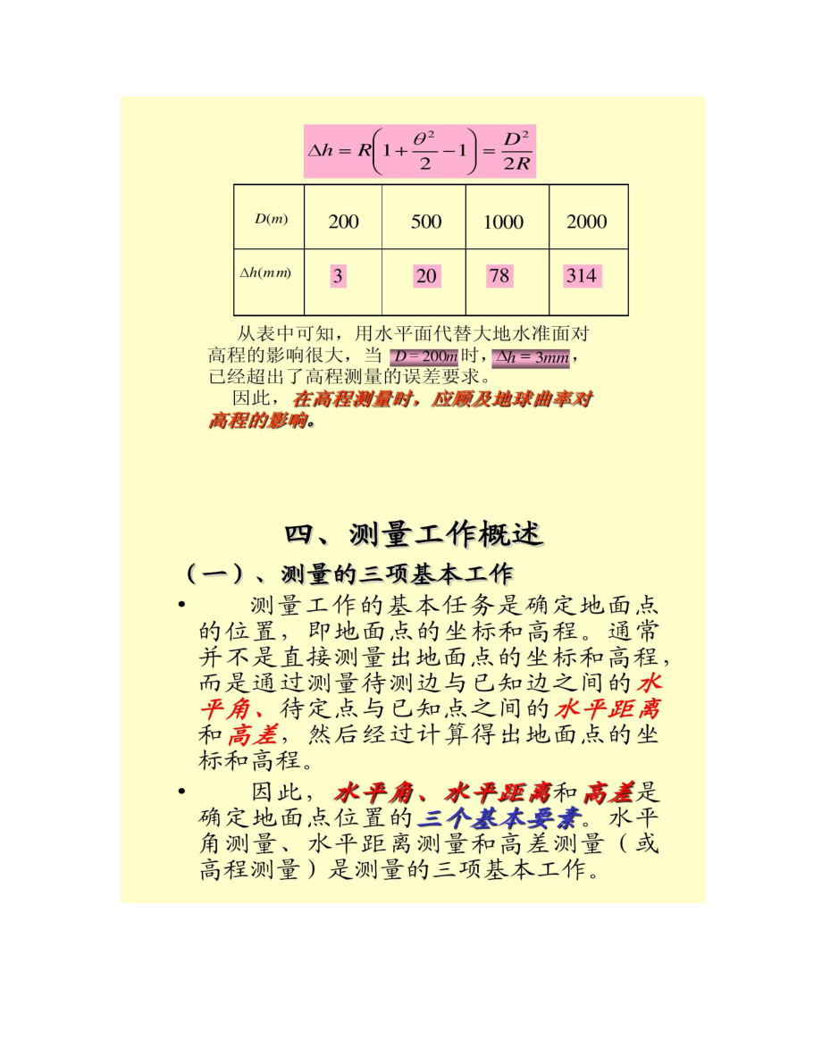 二章水准测量ppt1_第4页