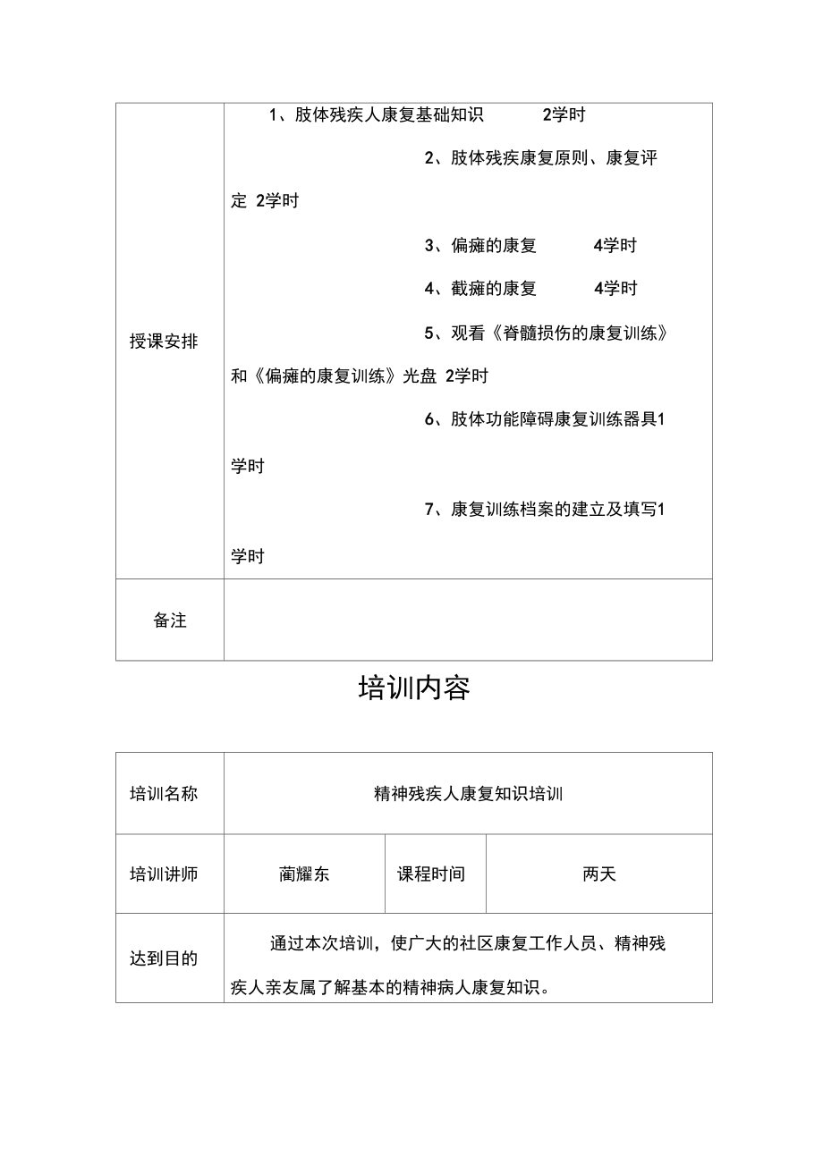 康復知識培訓內容_第5頁