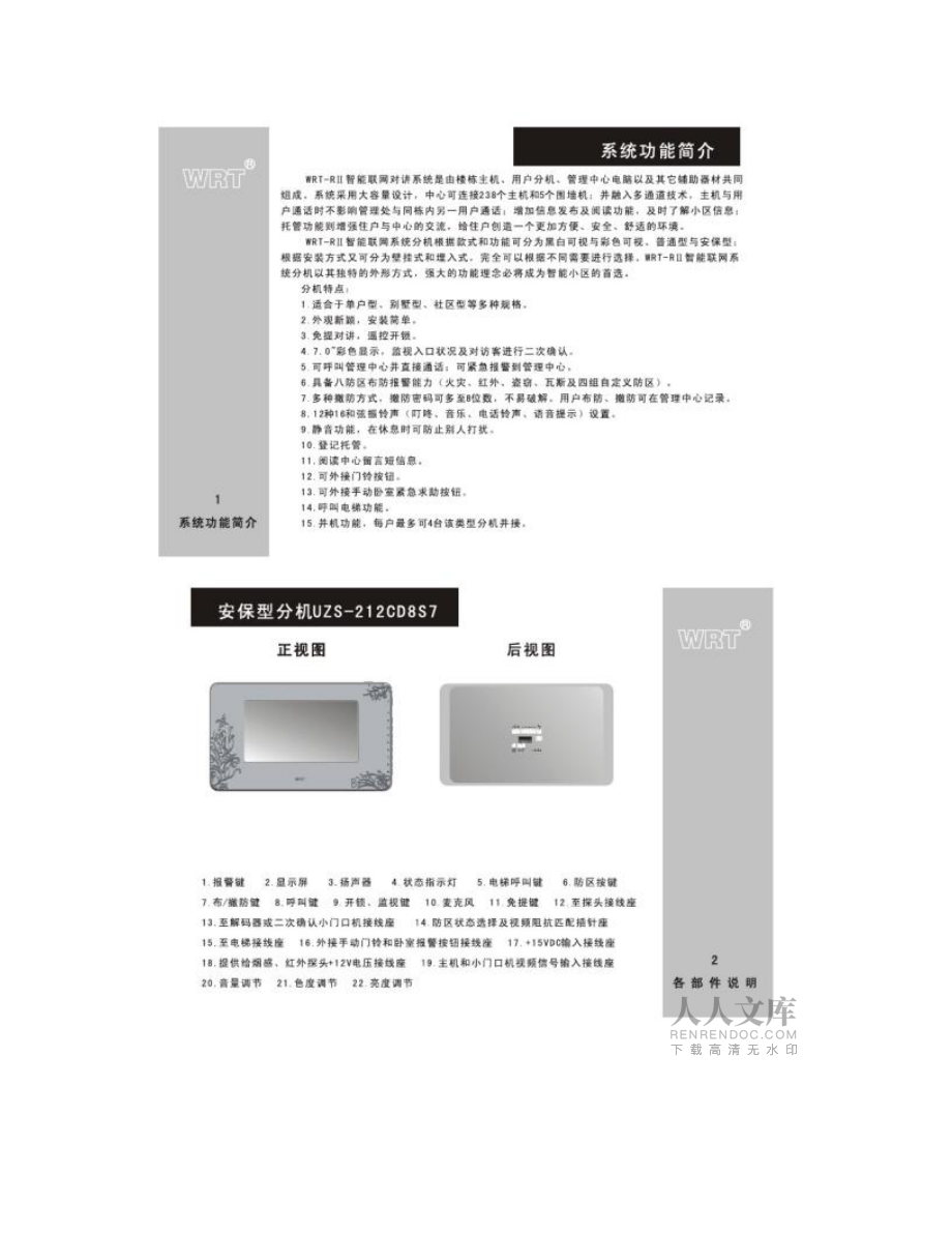 WRT-R2系統(tǒng)分機(jī)安裝使用說(shuō)明書(shū)UZS-212cd8S7_第2頁(yè)