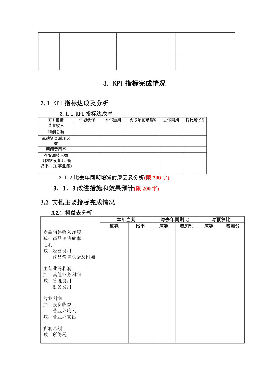 XX集團(tuán)IE事業(yè)部 網(wǎng)絡(luò)公司中期述職模版(doc 34)_第4頁