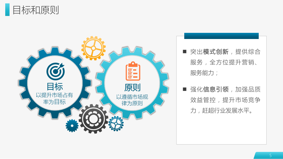 工作計(jì)劃工作思路營(yíng)銷計(jì)劃業(yè)務(wù)發(fā)展規(guī)劃簡(jiǎn)約商務(wù)PPT教學(xué)講授課件_第5頁(yè)