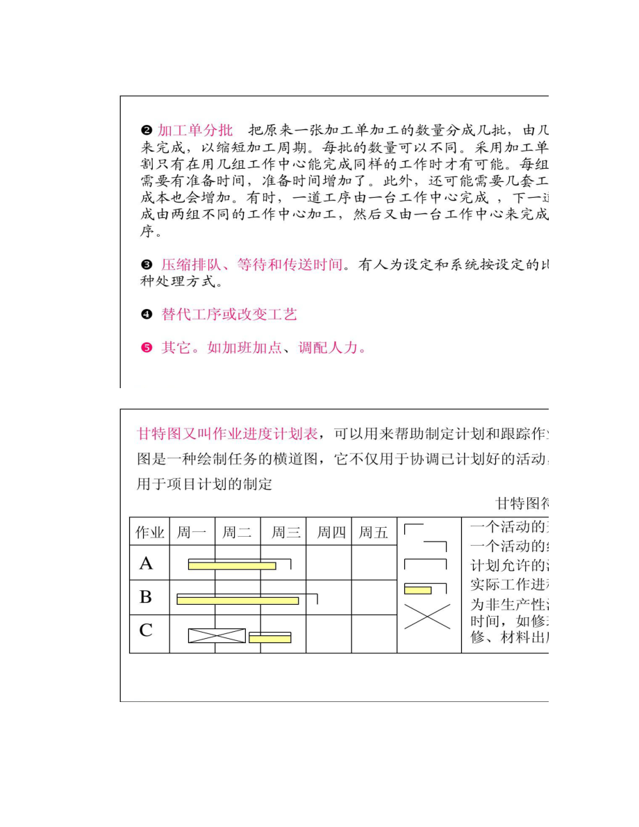 上海交大 IE 講義 第12章 排程及車間作業(yè)管理_第3頁