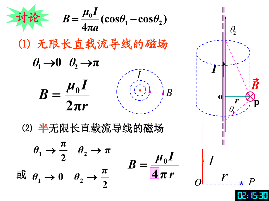 穩恒磁場安培環路定理_第4頁
