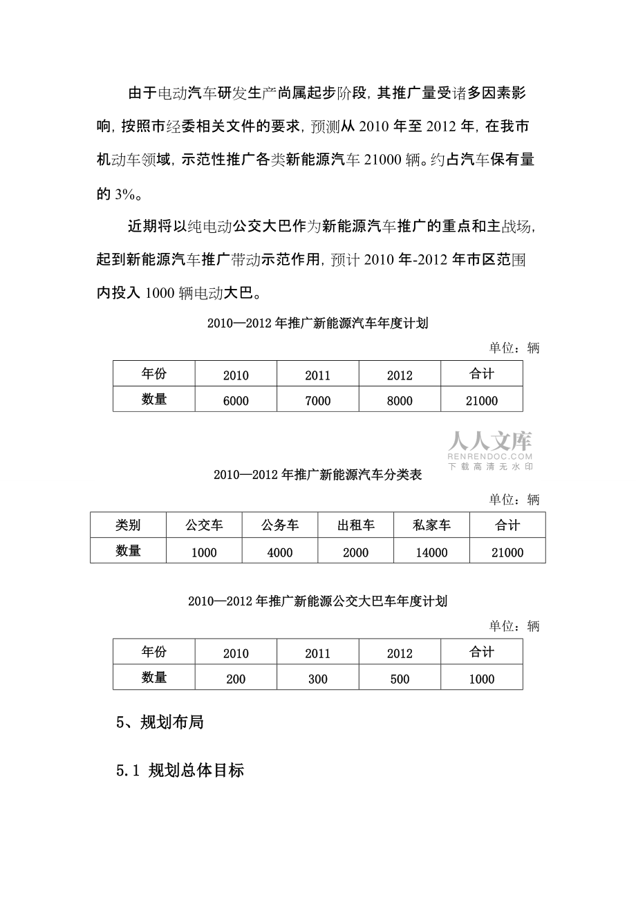 長沙充電站規劃_第2頁