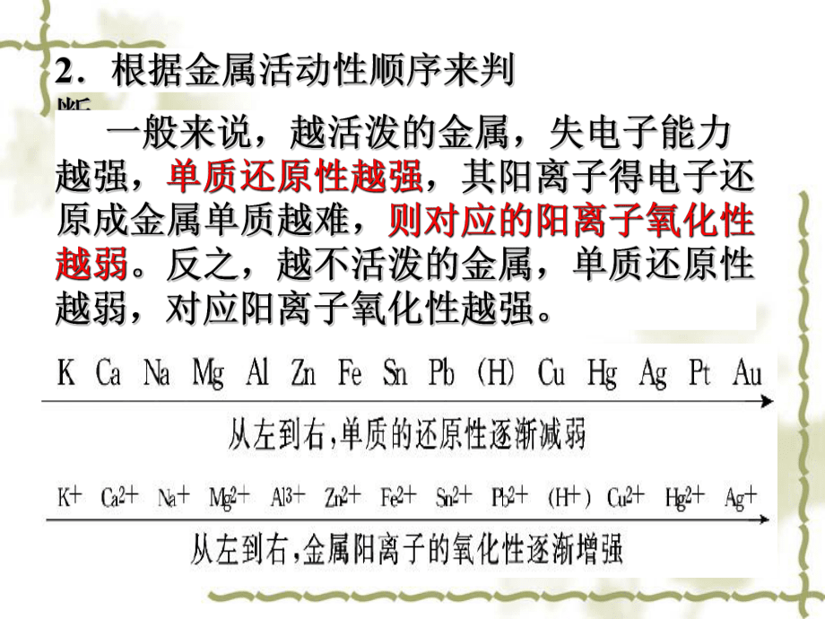 氧化還原反應(yīng)第3課時(shí)_第5頁(yè)