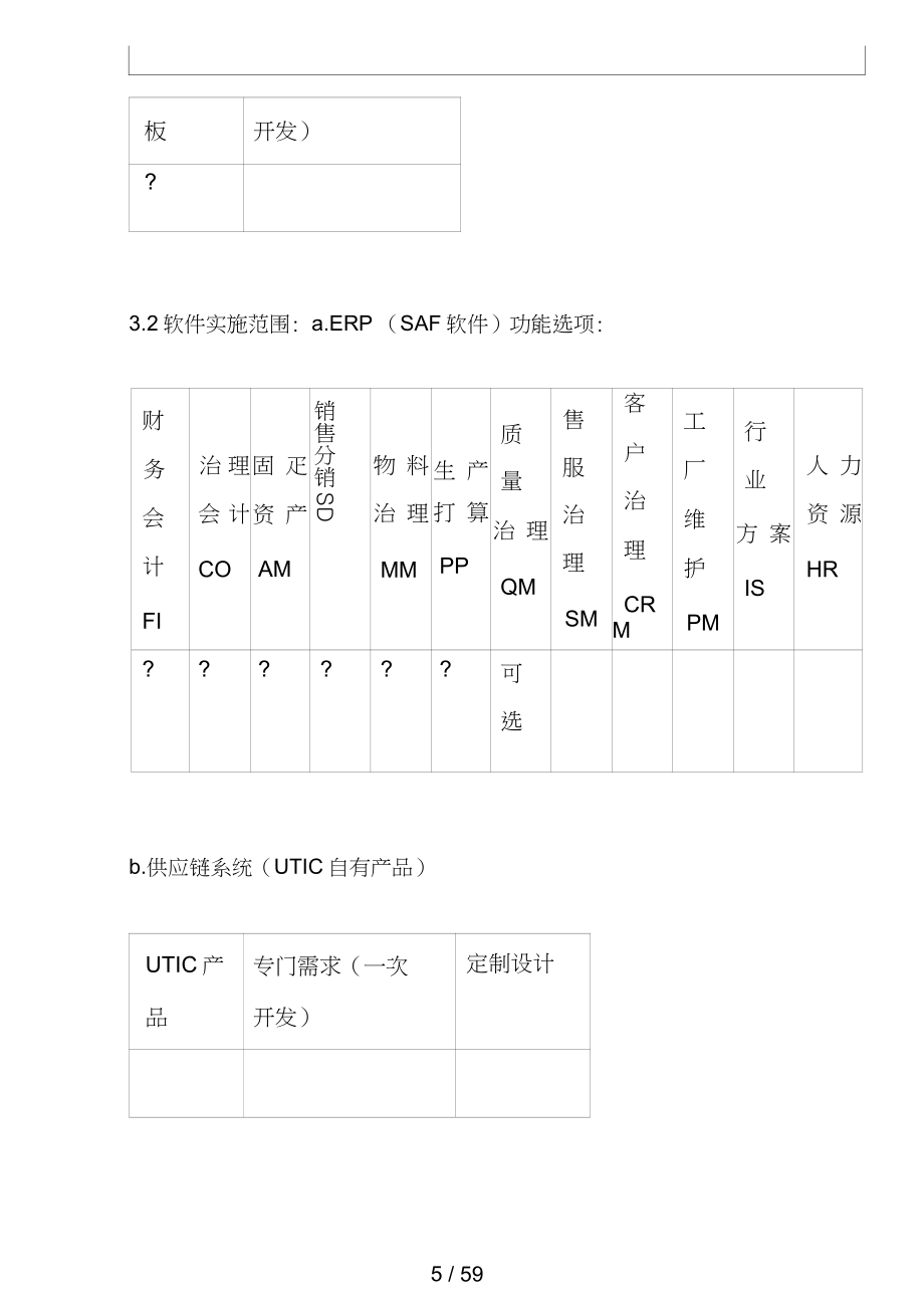 環(huán)球整體建議管理知識(shí)規(guī)劃_第5頁