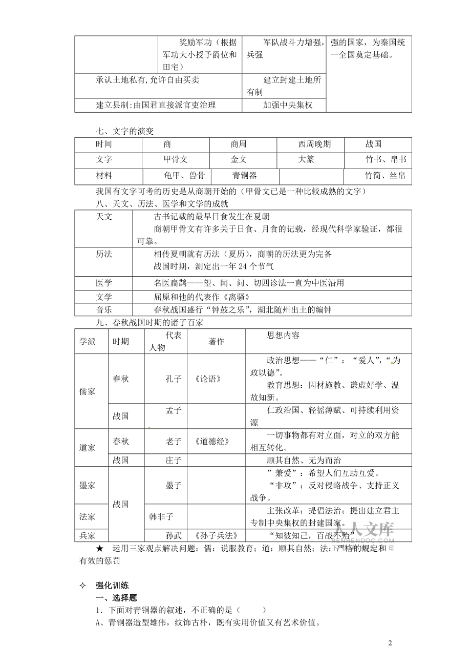 (中考全景透视)2014年中考历史一轮复习七年级上册第2单元(先秦)学案(要点梳理+巩固练习+2013年中考题)_第2页
