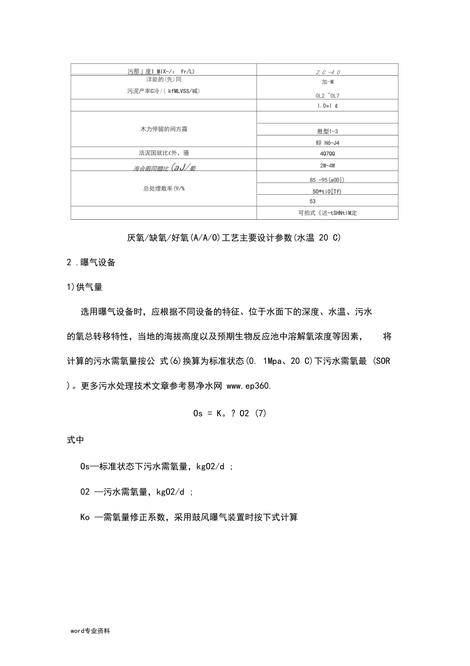 污水处理生物除磷工艺设计_第5页