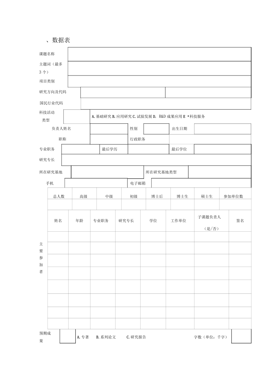 人文社科自主創(chuàng)新項目申請書 華中科技大學(xué)公共管理學(xué)院_第3頁