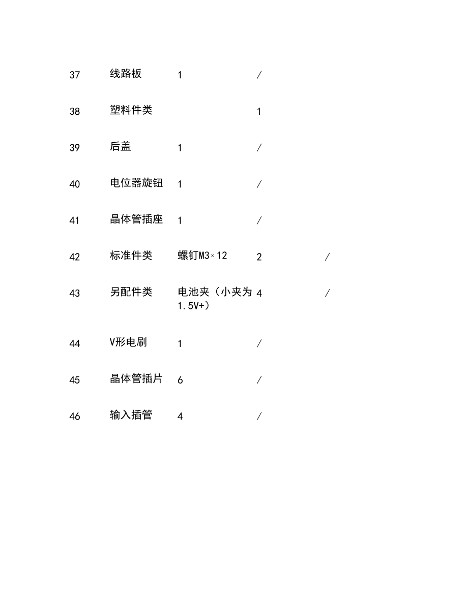 MF47万用表元器件清单_第4页