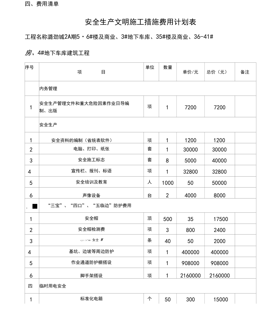 安全文明施工措施費支付計劃_第4頁