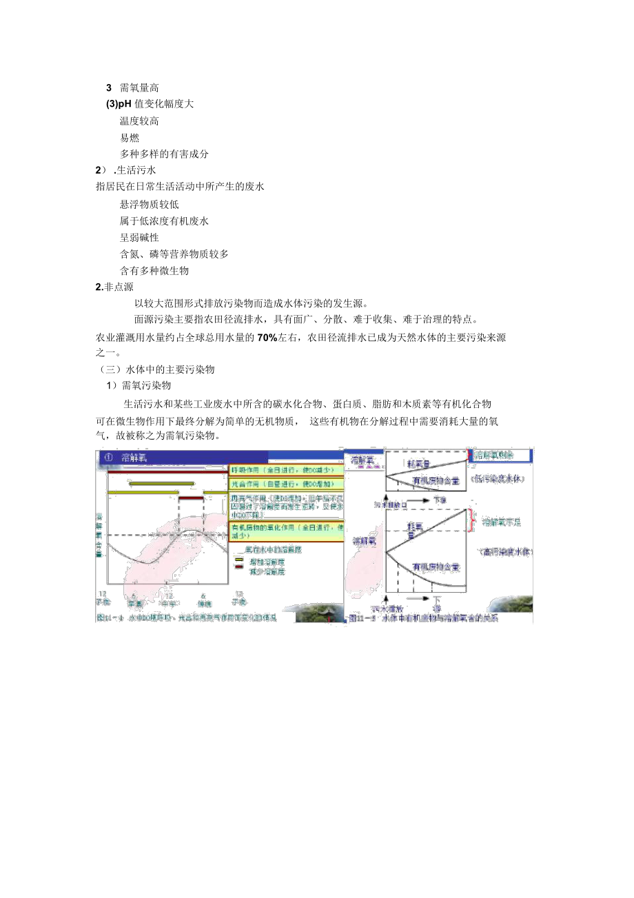 環(huán)導知識點水資源利用和保護_第4頁