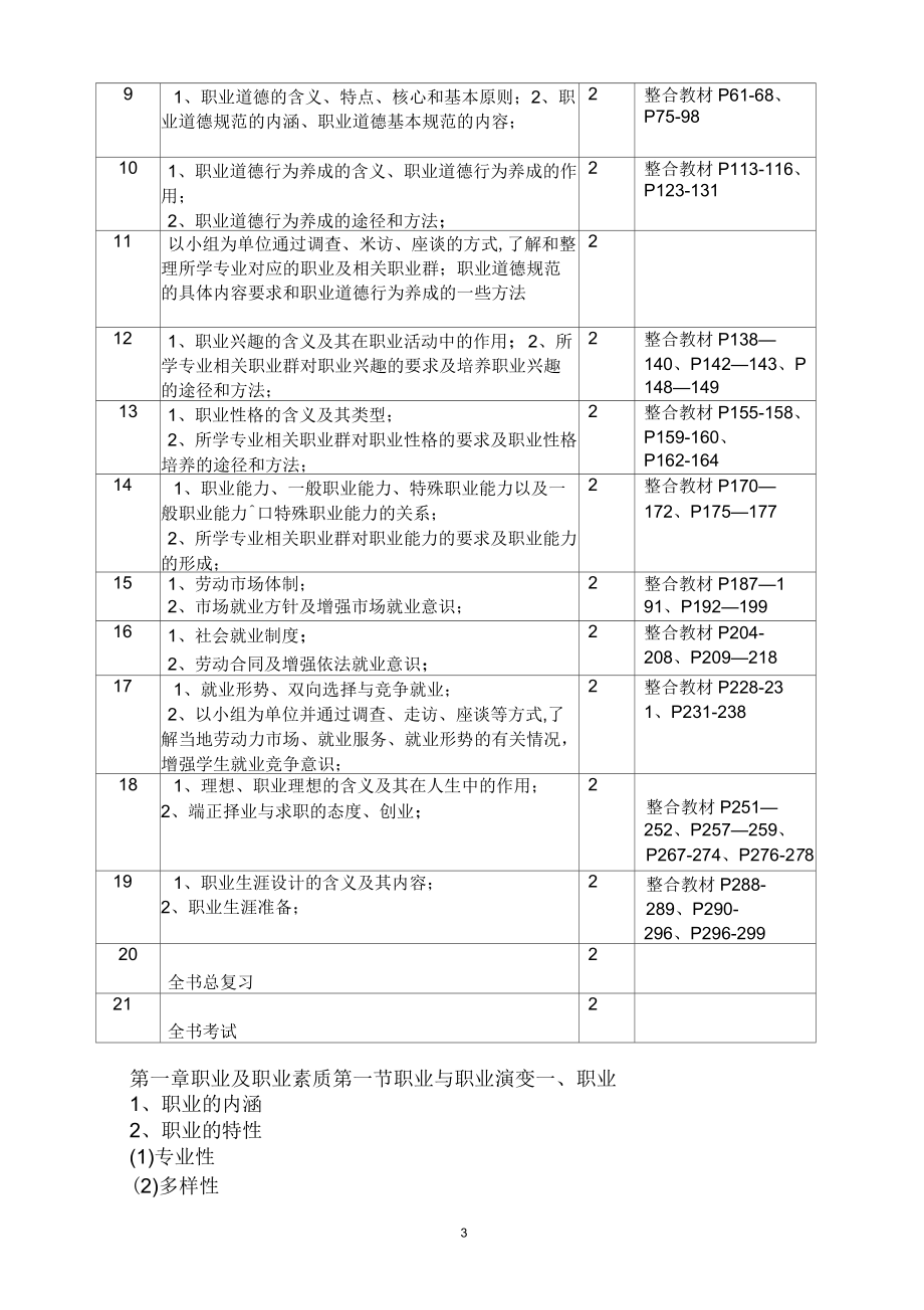 《職業(yè)道德與職業(yè)指導(dǎo)》教學(xué)大綱匯總_第3頁
